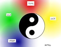 yin und yang